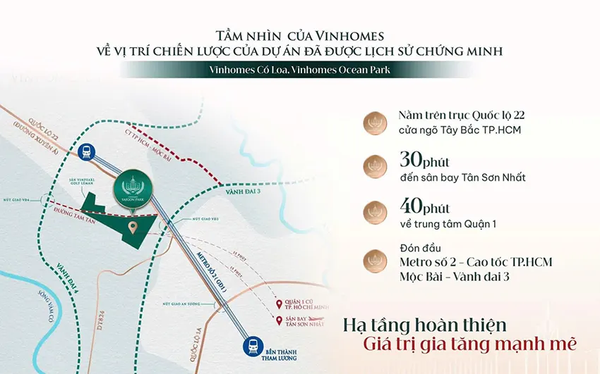 Vi trí giao thông và hạ tầng của Vinhomes Saigon Park tại Hóc Môn